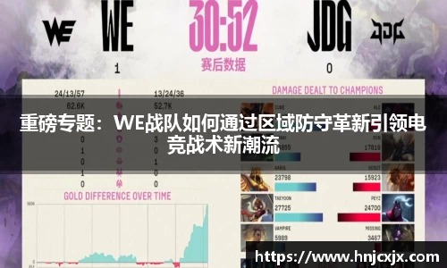 重磅专题：WE战队如何通过区域防守革新引领电竞战术新潮流