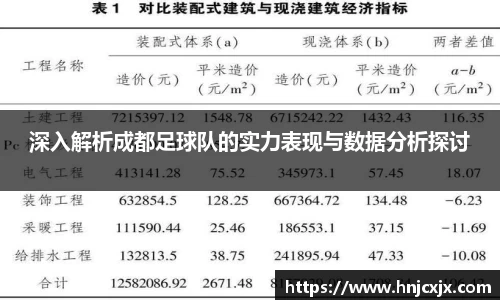 深入解析成都足球队的实力表现与数据分析探讨